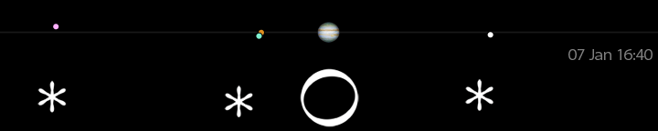 Galileo's drawing of Jupiter's moons for January 7, 1 hour after sunset,
compared to a modern calculation for 16:40 UT.