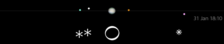 Galileo's drawing of Jupiter's moons for January 31, 2 hours after sunset,
compared to a modern calculation for 18:10 UT.