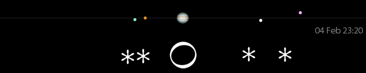 Galileo's drawing of Jupiter's moons for February 4, 7 hours after sunset,
compared to a modern calculation for 23:20 UT.