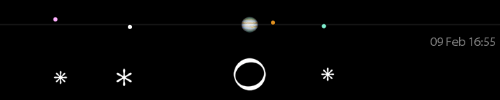 Galileo's drawing of Jupiter's moons for February 9, 30 minutes after sunset,
compared to a modern calculation for 16:55 UT.