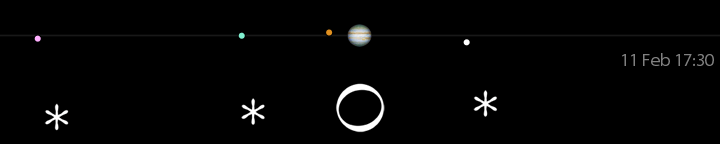 Galileo's drawing of Jupiter's moons for February 11, 1 hour after sunset,
compared to a modern calculation for 17:30 UT.